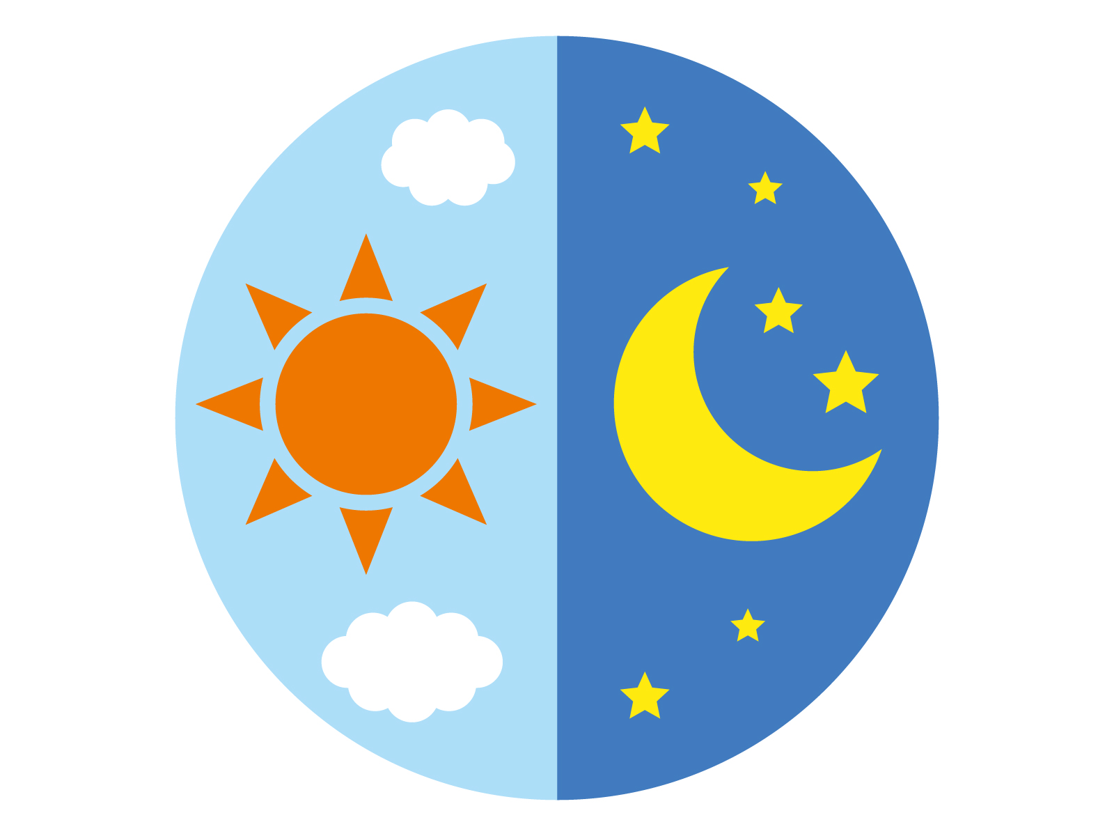 昼夜